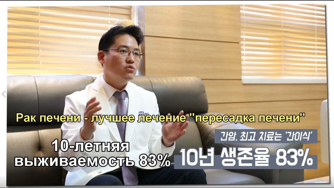 Чо Юн Чжон